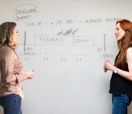 Two ladies stood in front of a whiteboard planning feedback of a user journey